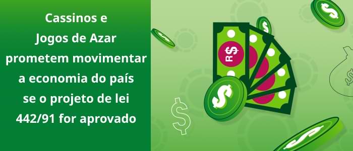 projeto de lei 442/91 no Brasil